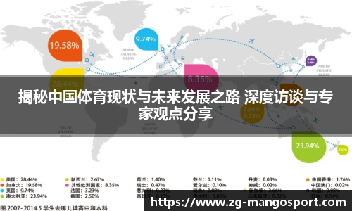 揭秘中国体育现状与未来发展之路 深度访谈与专家观点分享